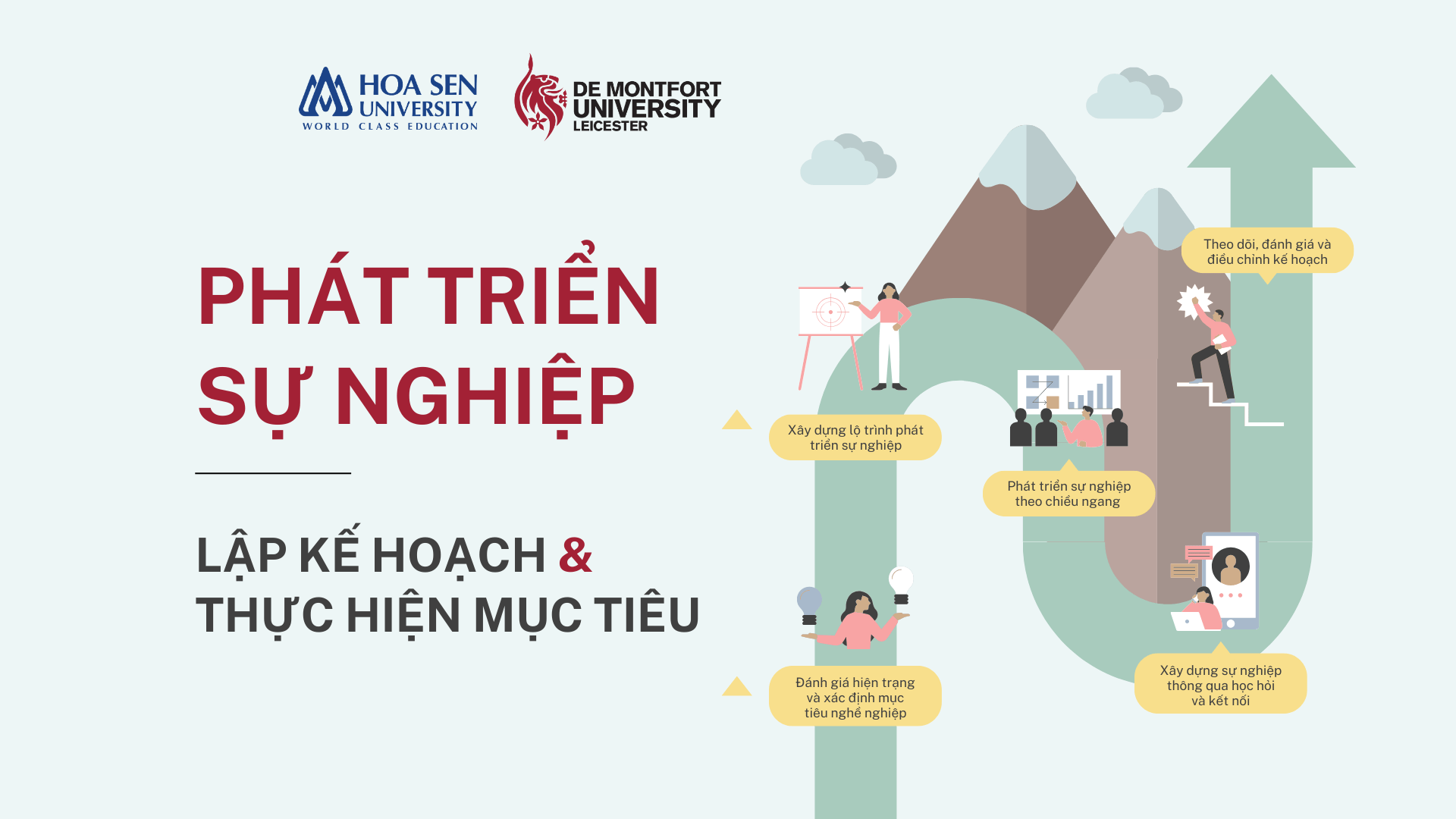 Phát triển s?nghiệp: Lập k?hoạch và thực hiện mục tiêu