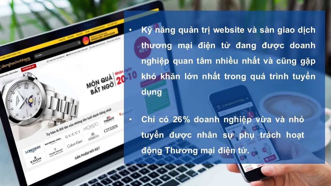 Cơ hội Việc làm trong ngành Thương mại điện tử