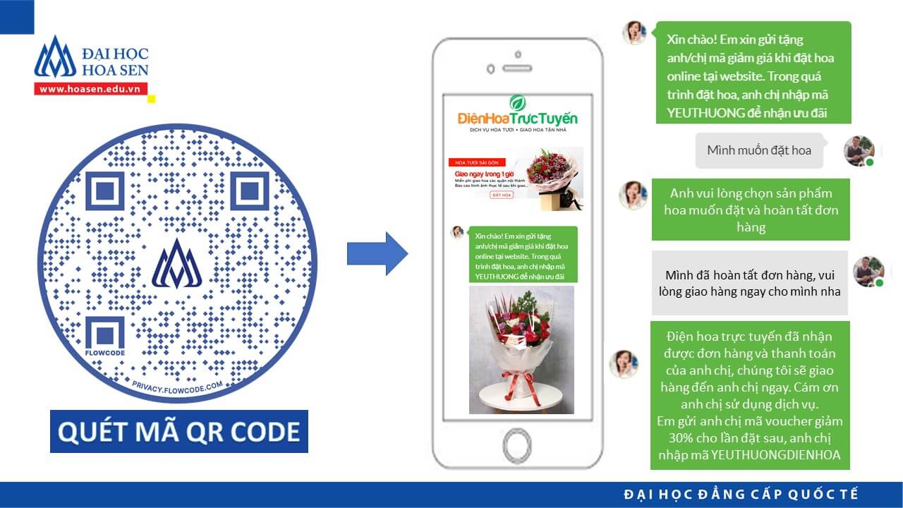 Trải nghiệm hoạt động Thương mại điện qua mô hình đặt hoa trực tuyến từ trang TMDT dienhoatructuyen.vn